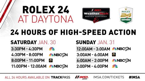 24 hours of daytona date|24 hour daytona schedule.